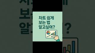 아직도 AI 차트 안쓰는 사람 있나요 ? #ai #trading #mt4 #금 #차트분석 #차트