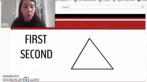 Eureka math module 6 Lesson 1