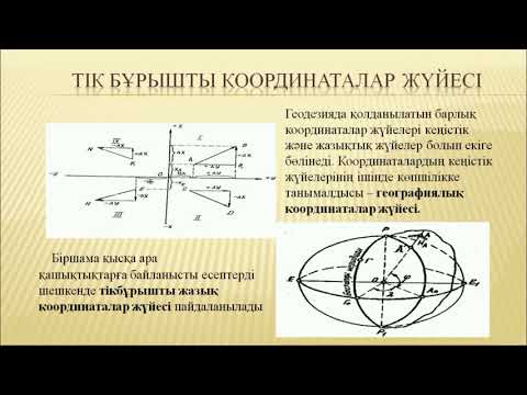 Бейне: Карта проекцияларының қандай түрлері бар?