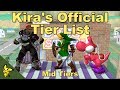Kira's Official Melee Tier List - Part 3 - Super Smash Bros Melee