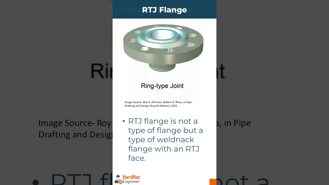 Ring Type Joint Face Plat Flanges - China Pipe Fittings, Hardware |  Made-in-China.com