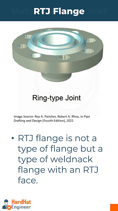 What is RTJ Flange?