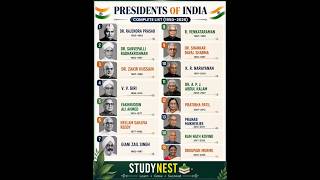 🇮🇳 Presidents of India(1950–2026)#PresidentsOfIndia #IndianPolity #StudyNotes #GK #UPSC #StudyNest 📚