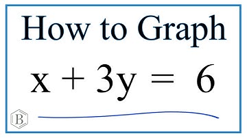 How to Graph the Linear Equation  x + 3y = 6