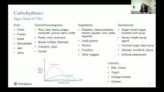 Nutrition 101