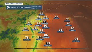 Record heat & high fire danger on Wednesday