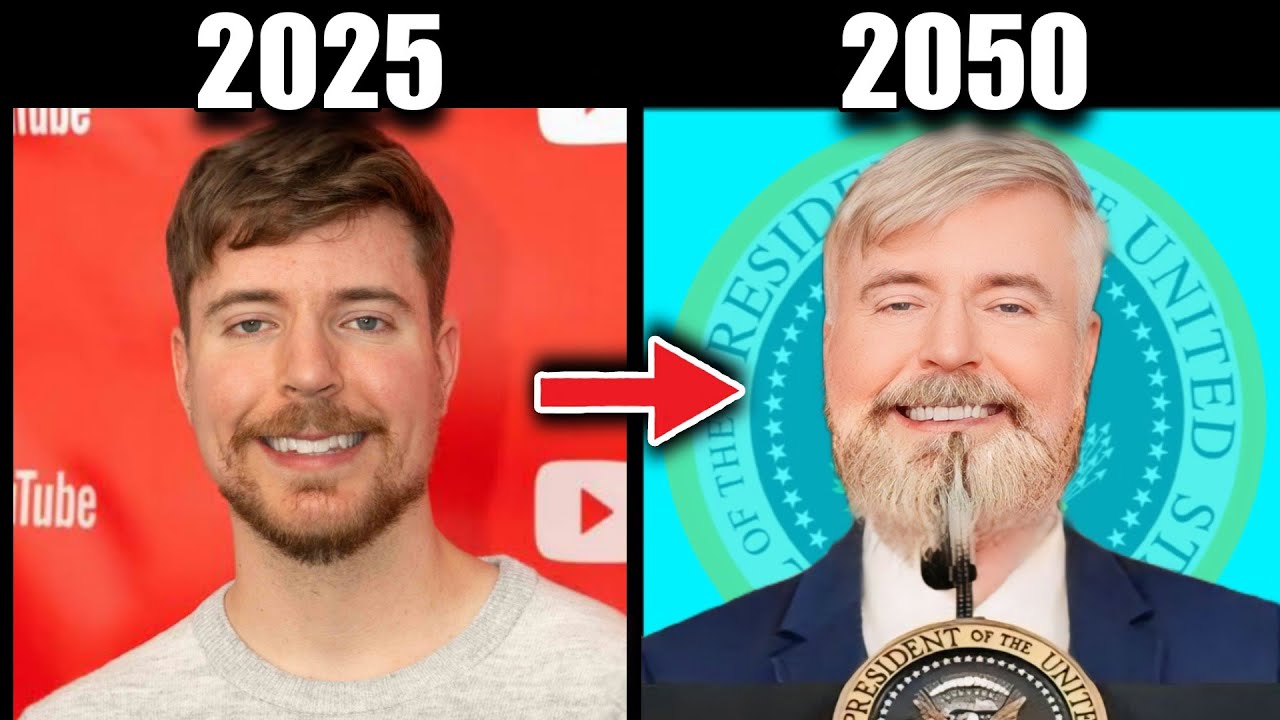 MrBeast Age Evolution ! (1998 - 2050)