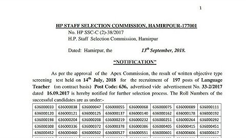 HPSSC Language Teacher Result Out !!!!!!! Post Code - 636