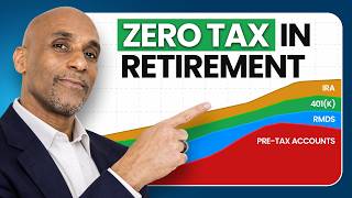 The Tax-Free Retirement Strategy Nobody Talks About (No Roth Required)