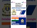 INDIAN COAST GUARD (ICG) Recruitment | #education #recruitment #students #sea #navy #indian #india
