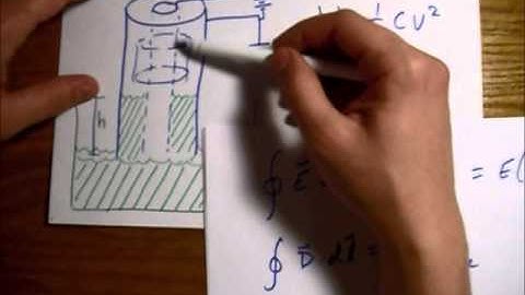 Griffiths Electrodynamics Problem 4.28: Height of Oil Rising in Cylindrical Capacitor