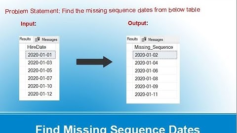 Finding Missing Sequence Dates - Part 28 | Recursive CTE | DATEADD | Skipped Dates Using SQL