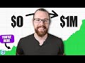 How to start investing for beginners full course