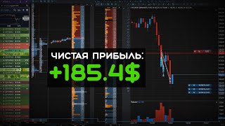 Скальпинг КРИПТОВАЛЮТ +185$ на ПАДАЮЩЕМ РЫНКЕ  | Трейдинг на  фьючерсах Binance