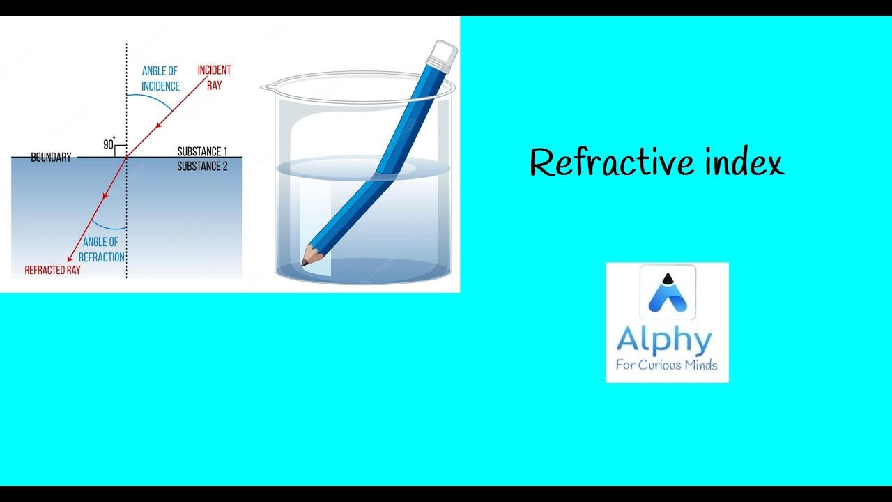 Refractive index Light reflection and refraction 10th CBSE ALPHY
