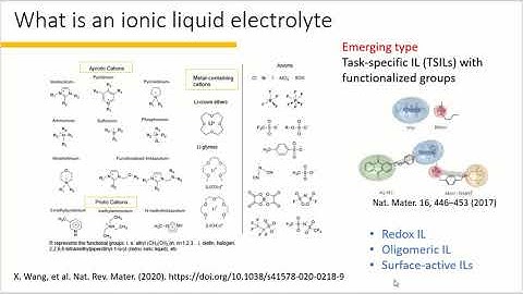 Tutorial 8-Ionic liquids for electrochemical energy storage