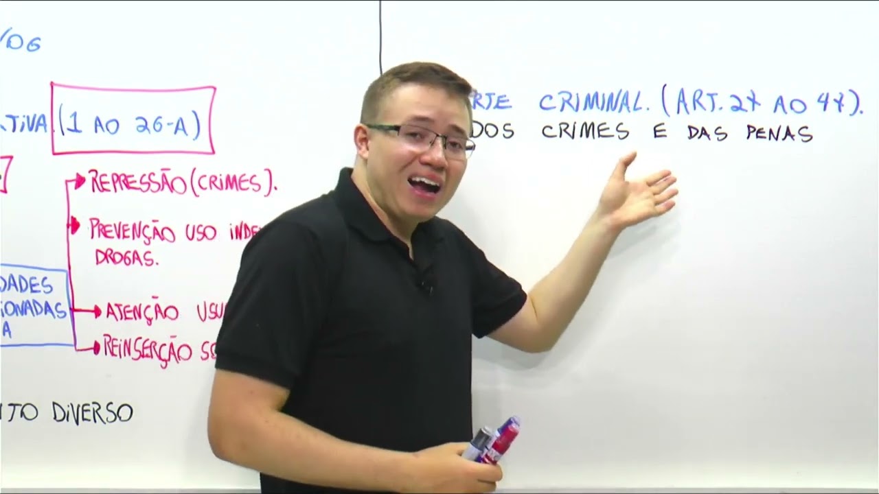 AULA 01 LEI DROGAS ( 11.343/06 )