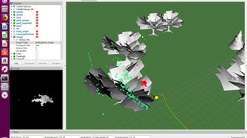 Smart Farming Drone Object Avoidance and Path Planning Simulation