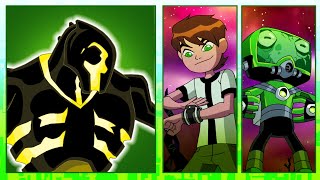 What Makes Malware So Great? (Ben 10)