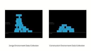Predicting Stability of Towers with Graph Neural Networks - Midterm Video