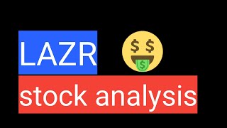 Luminar Technologies, Lazr stock analysis buy or sell