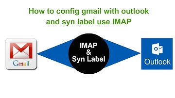 How to setup gmail with outlook and syn Label use IMAP