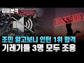 조민 알고보니 인턴1위로 합격 기레기들 3명모두 합격으로 조용함