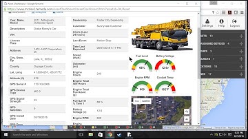 MRM 2.0 Release Highlights Video