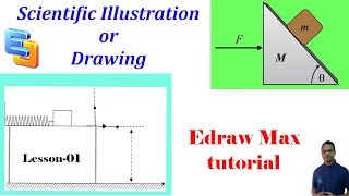 Basic Drawing Using Edraw Max | Drawing/Graphing-01