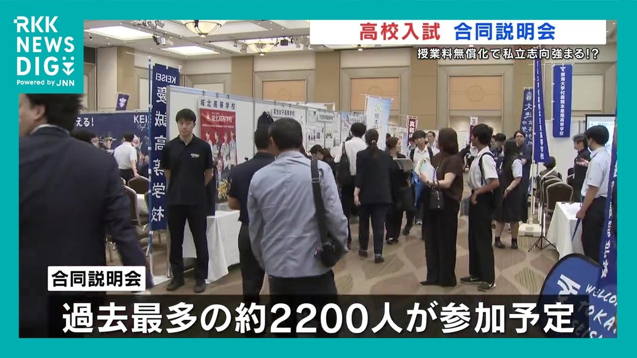 Rising Demand for Private Schools Due to Tuition-Free Program