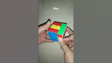 beginner vs noob vs pro vs hacker