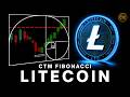 LITECOIN PRICE ACTION | These Critical Price Levels You CAN'T IGNORE!