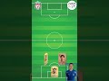 Once ideal Liverpool full plantilla  #shorts  #futbol #soccer #colombia