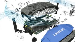 Meet the Linksys WRT1900AC
