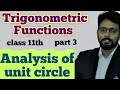 Trigonometric functions class 11 || Analysis with the help of unit circle