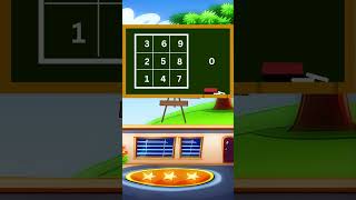 Multiplication Mastery The Mind-Blowing 3rd Table Trick for Lightning-Fast Calculation