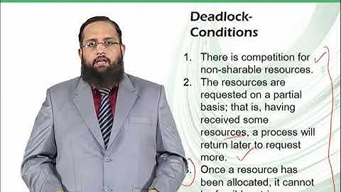 Deadlock | Introduction to Computing |CS101_Topic056
