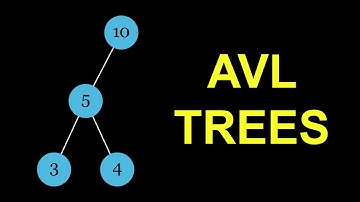 AVL Tree Visually Explained
