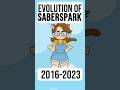 The Evolution of Saberspark