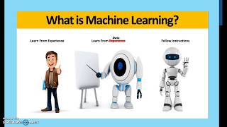 What is Machine Learning ?