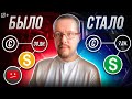 YouTube меняет правила Content ID и способы монетизации. Главные новости 27.07.2022