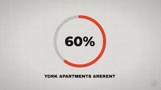 5 Common NYC Apartments
