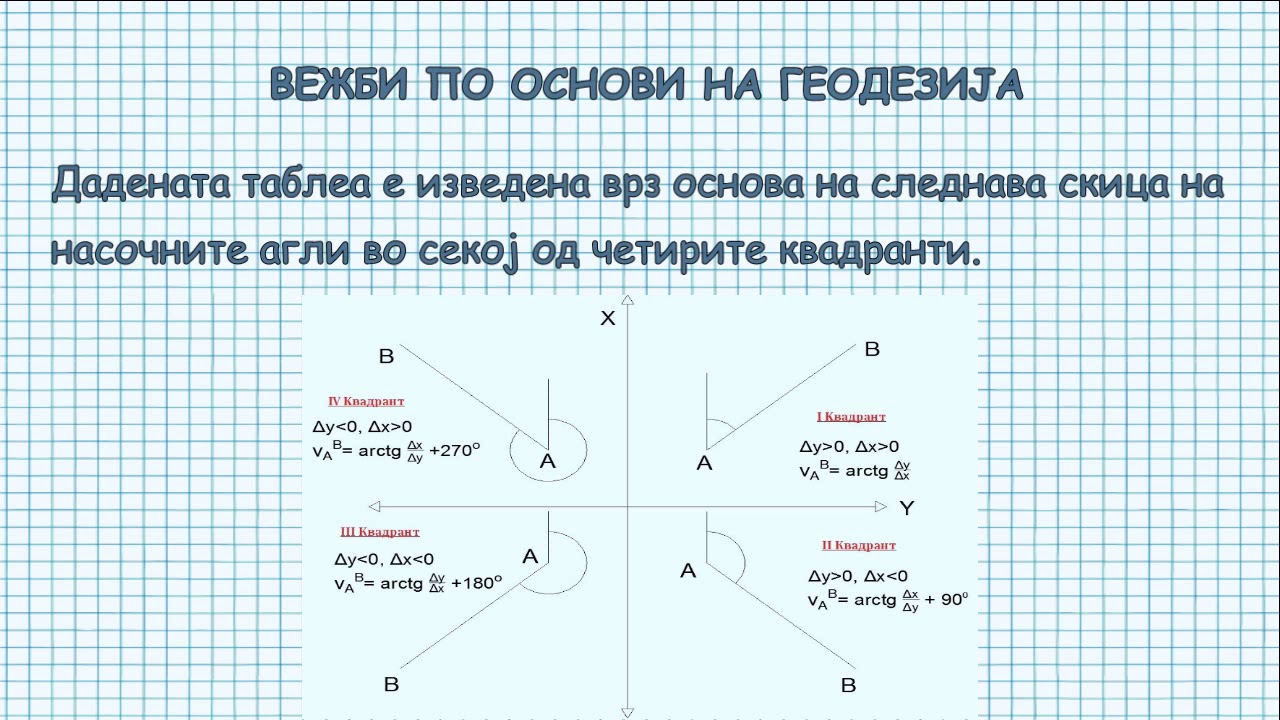 Presmetuvanje na nasocen agol (T.O.br.8) / Пресметување на насочен агол (Т.О.бр.8)