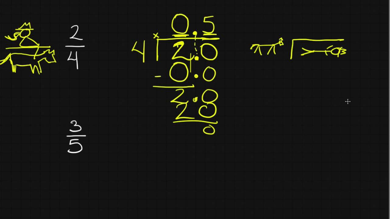 dividing-smaller-numbers-by-larger-numbers-youtube