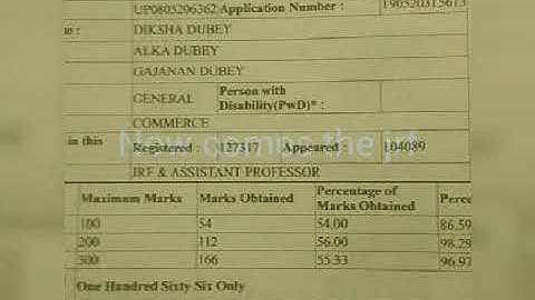 UGC NET Result JRF   99.95 percentile