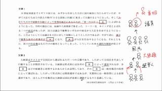 H25 High School Equivalency Exam, 2nd Session, Modern Society, 3-1, 2, 3