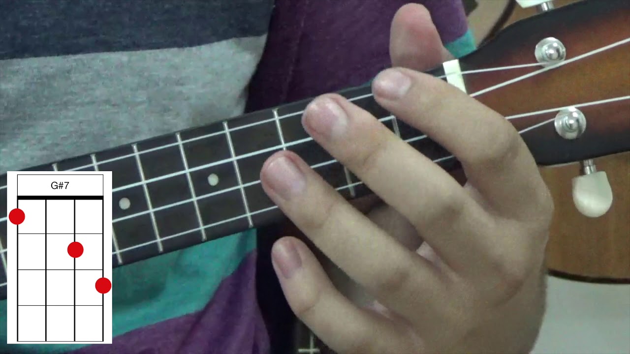 Sol# séptima (ukelele) Cuerdas Academy - YouTube