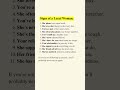 The Unspoken Truth About Loyalty: 11 Signs You Can't Ignore! #success #motivation #psychology #viral