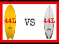 THE SURFBOARD VOLUME EXPERIMENT. Should all of your surfboards be the same volume?