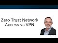 Zero Trust Network Access (ZTNA) vs Virtual Private Networking (VPN) image
